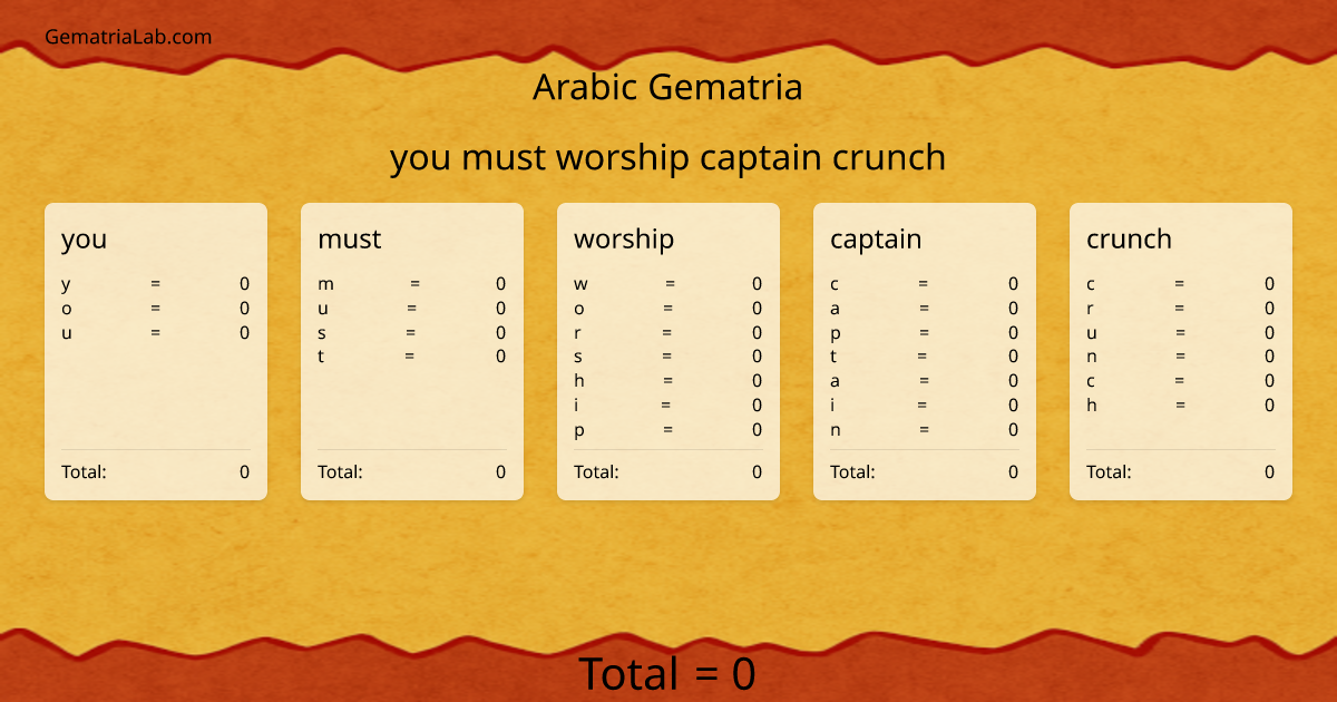 you must worship captain crunch in arabic Gematria